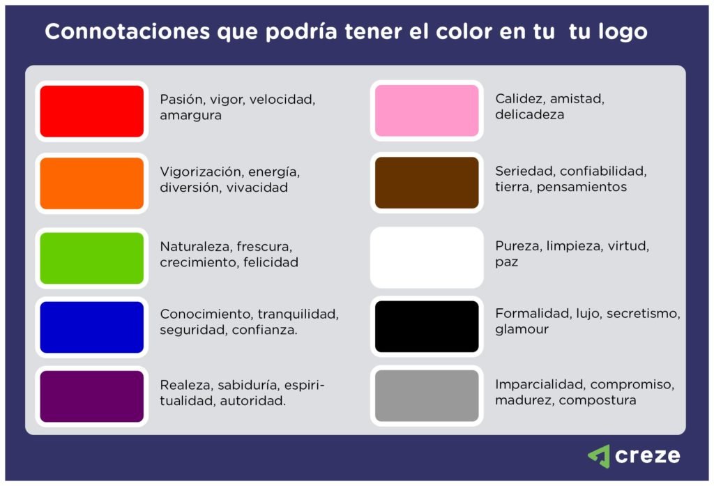 tabla colores de mi logo